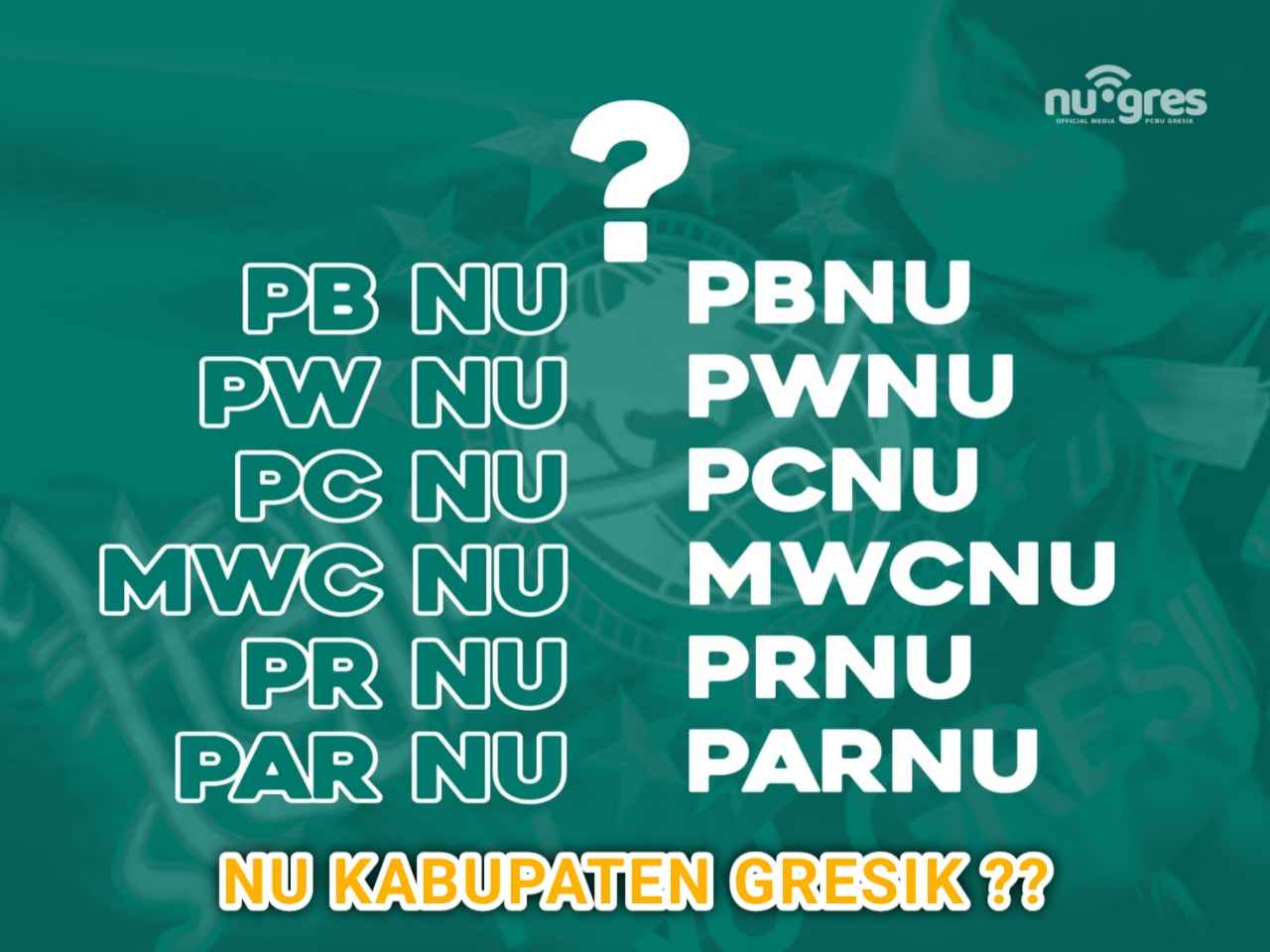 Masih banyak ditemui ketidaktepatan penulisan tingkatan NU dan penggunaan "NU Kabupaten Gresik". Foto/ilustrasi: NUGres