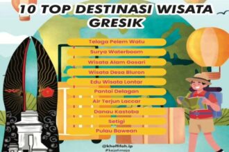 10 Top Destinasi Wisata di Kabupaten Gresik menurut versi Bunda Khofifah. Foto/ilustrasi: instagram @khofifah.ip/NUGres