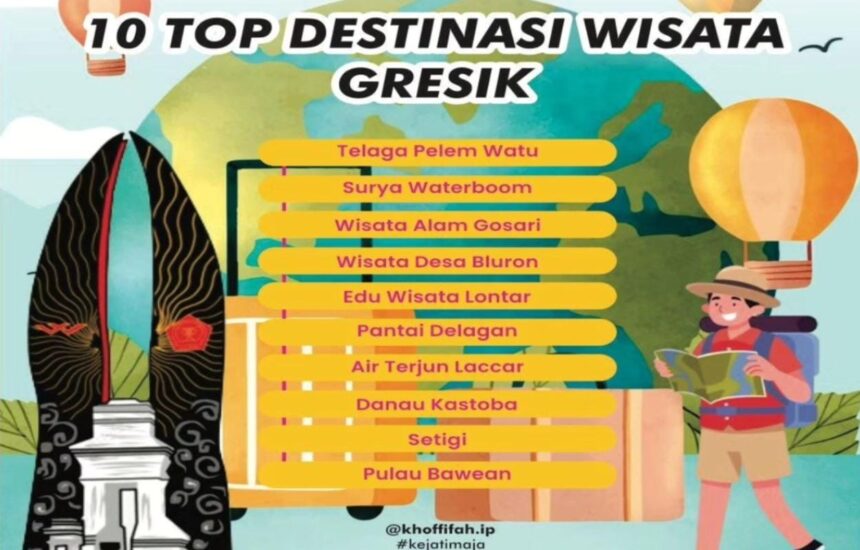 10 Top Destinasi Wisata di Kabupaten Gresik menurut versi Bunda Khofifah. Foto/ilustrasi: instagram @khofifah.ip/NUGres