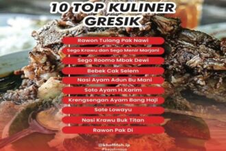 10 Top Kuliner di Kabupaten Gresik menurut versi Bunda Khofifah. Foto/ilustrasi: instagram @khofifah.ip/NUGres