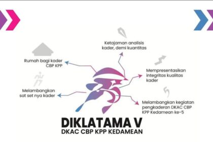 Simbol Inovasi dan Adaptasi Zaman, DKAC CBP KPP Kedamean Gresik Launching Logo Diklatama V. Foto: ist/NUGres