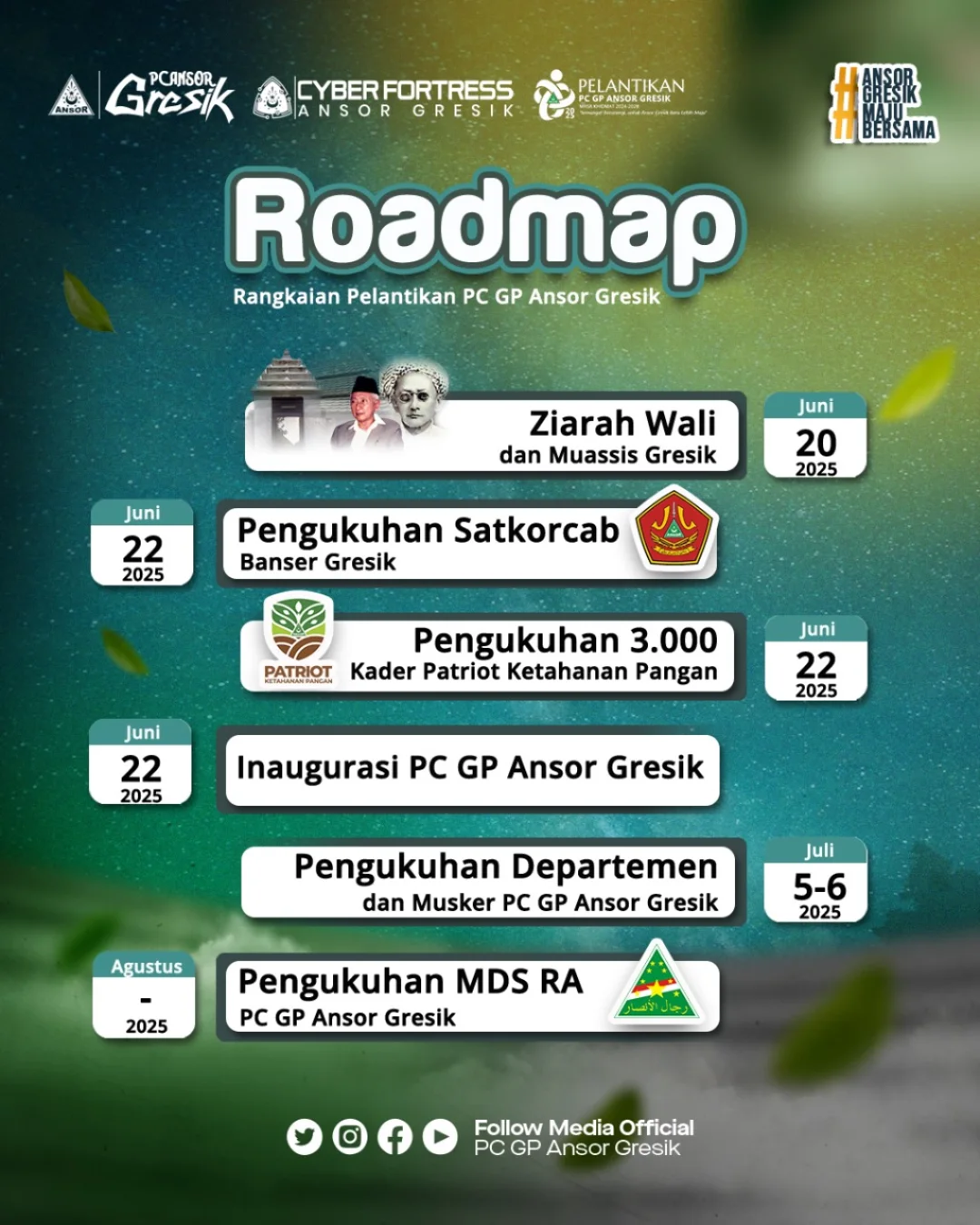 Roadmap rangkaian Pelantikan Pimpinan Cabang Gerakan Pemuda Ansor Gresik. Foto: dok PC GP Ansor Gresik/NUGres