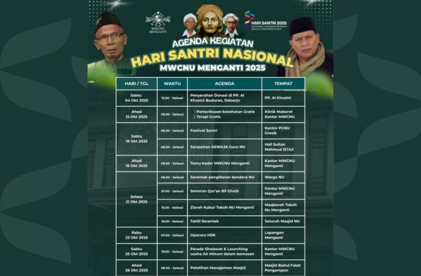 Parade sholawat dan peluncuran produk NU menandai semaran Hari Santri Nasional 2025 oleh MWCNU Menganti Gresik. Foto: dok MWCNU Menganti/NUGres