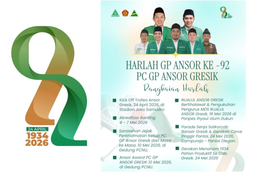Beragam acara dipersiapkan Pimpinan Cabang Gerakan Pemuda Ansor (PC GP Ansor Gresik) untuk merayakan Harlah ke-92 Ansor. Foto: dok PAC GP Ansor Gresik/NUGres